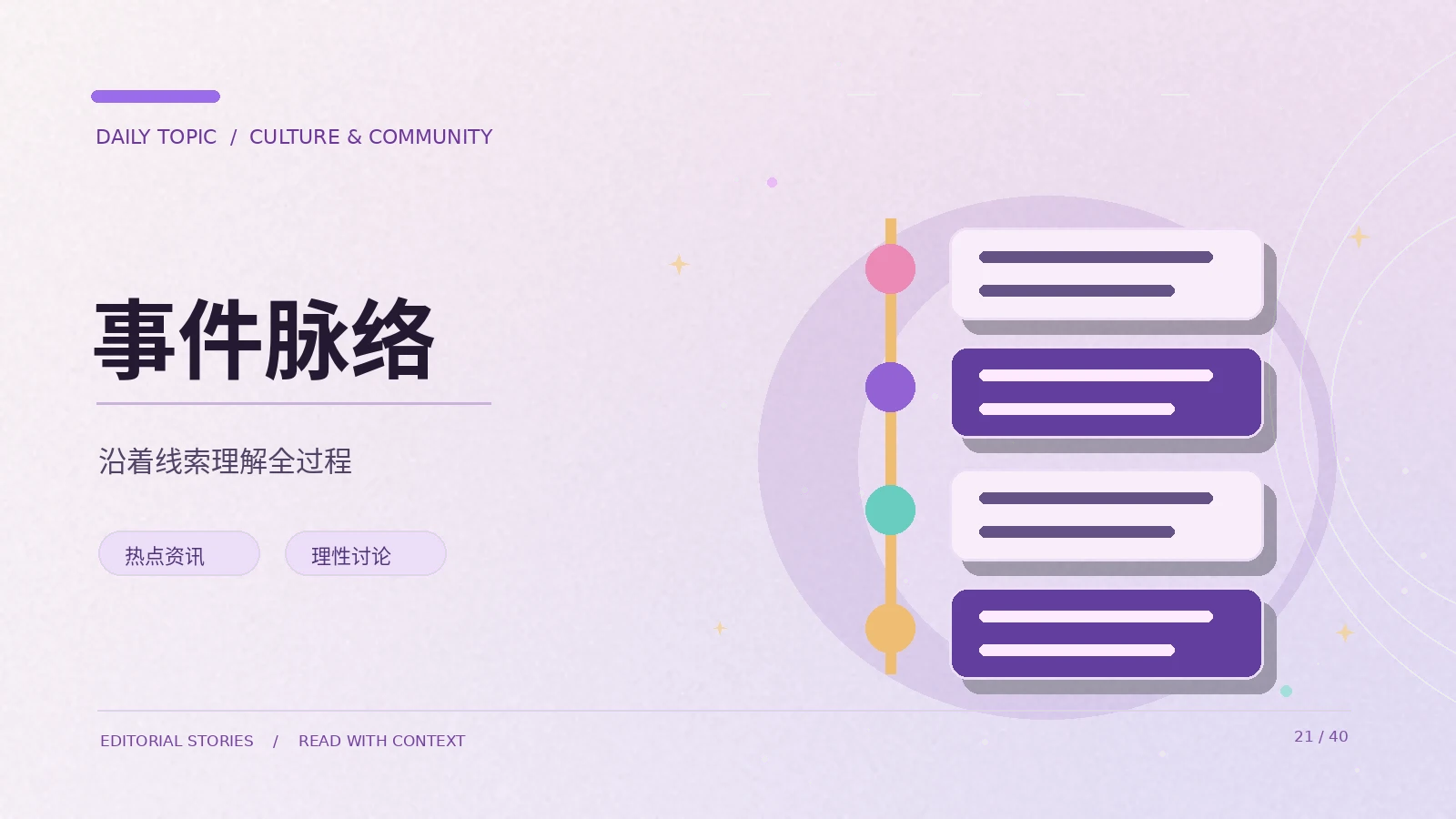 事件时间线的四种信息类型